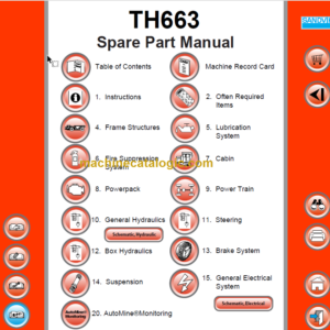 Sandvik TH663 Parts Manual Serial No. T563D026