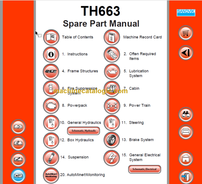 Sandvik TH663 Parts Manual Serial No. T563D026