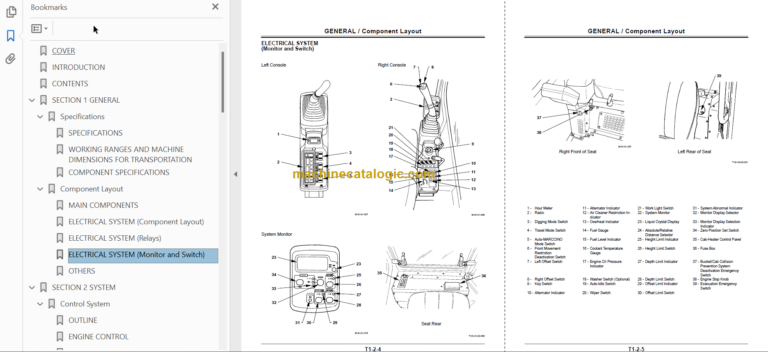 EX125WD-5 Excavator Technicial and Workshop Manual