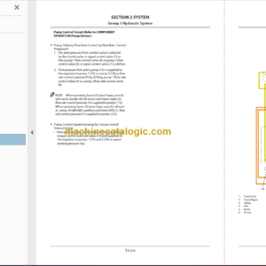 Hitachi ZX220LC-GI Technical and Workshop Manual