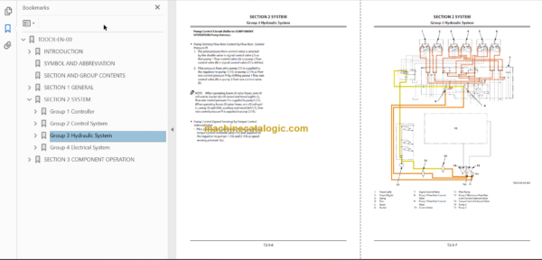 Hitachi ZX220LC-GI Technical and Workshop Manual