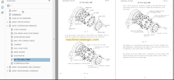 Hitachi UH041 Service manual