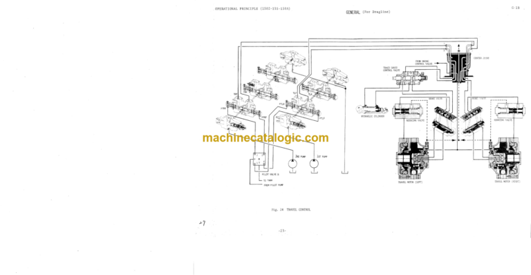 Hitachi KH150-2 (For Dragline) Service Manual