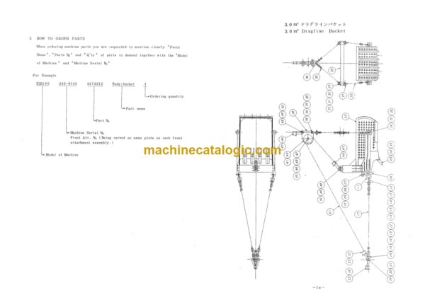 Hitachi KH500 Dragline Optional equipments Parts List