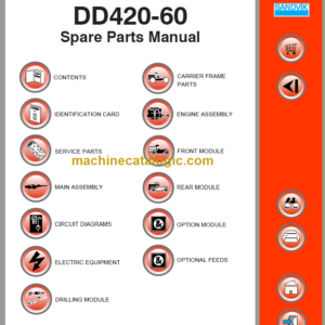 Sandvik DD420-60 Parts Manual Serial No. 108D13353-1