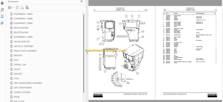 SANDVIK LH517 491 Parts Manual Serial No. L717D513