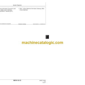 John Deere 844K Loader Operation and Test Technical Manual