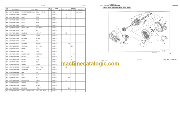 Hitachi ZW220-G ZW250-G Wheel Loader Engine Parts Catalog