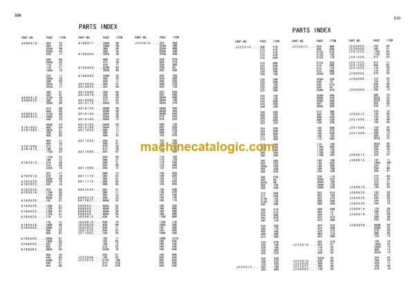 Hitachi Sumitomo SCX400 Crawler Crane Parts Catalog