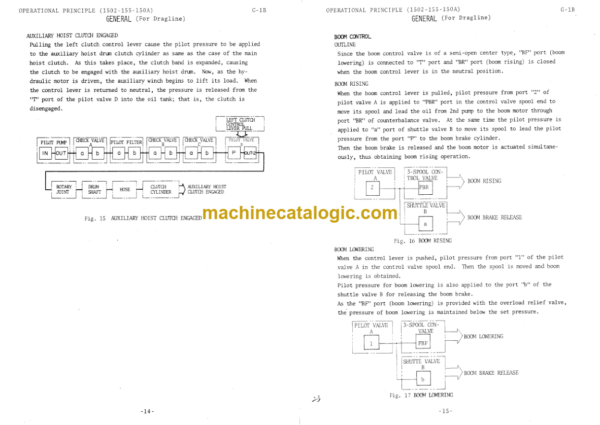 Hitachi KH150-2 (For Dragline) Service Manual