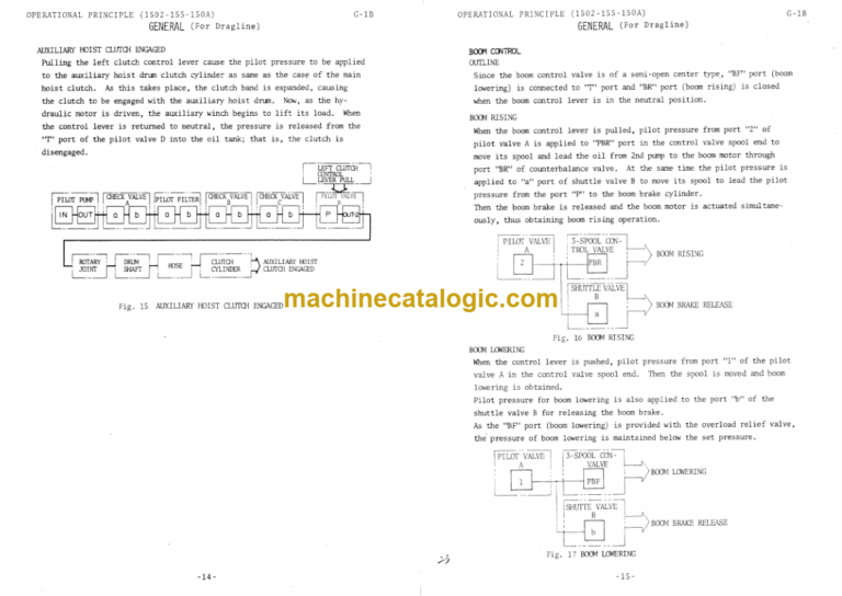 Hitachi KH150-2 (For Dragline) Service Manual