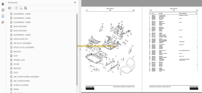 SANDVIK LH517 491 Parts Manual Serial No. L717D513