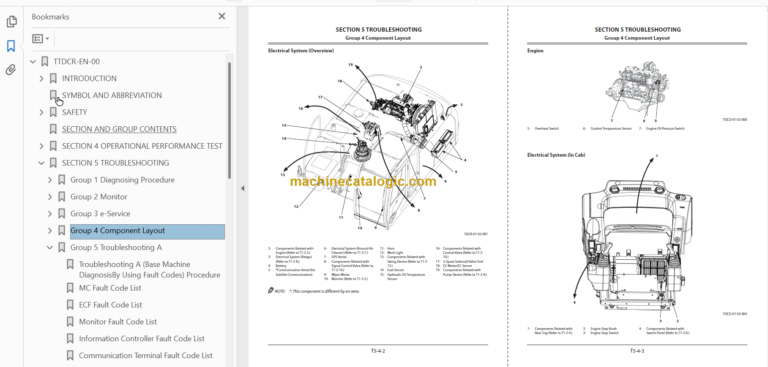 Hitachi ZX220LC-GI Technical and Workshop Manual