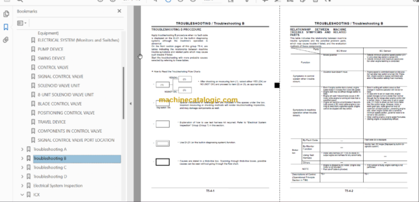 Hitachi ZX110 ZX120 ZX130 ZX130LCN ZX125US ZX135US ZX135UR Technical and Workshop Manual