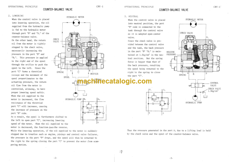 Hitachi KH150-2 (For Dragline) Service Manual