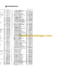 Hitachi KH500 Dragline Optional equipments Parts List