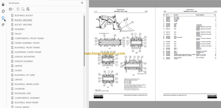 SANDVIK LH517 491 Parts Manual Serial No. L717D513