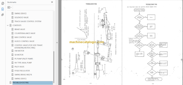 Hitachi PD80 Pile Driver Service Manual