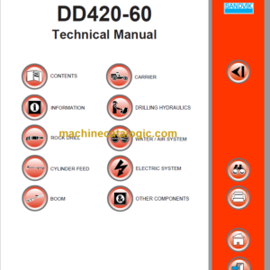 Sandvik DD420-60 Workshop Manual Serial No. 108D13353-1