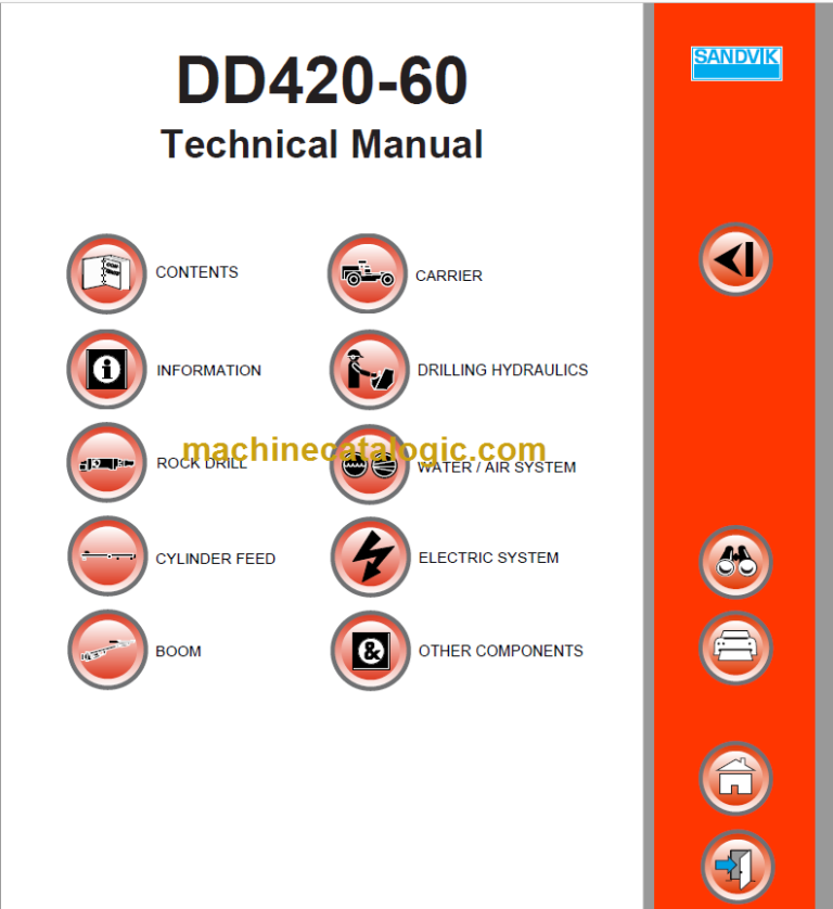 Sandvik DD420-60 Workshop Manual Serial No. 108D13353-1