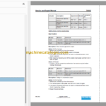 Sandvik TH663 Service and Repair Manual Serial No. T563D026