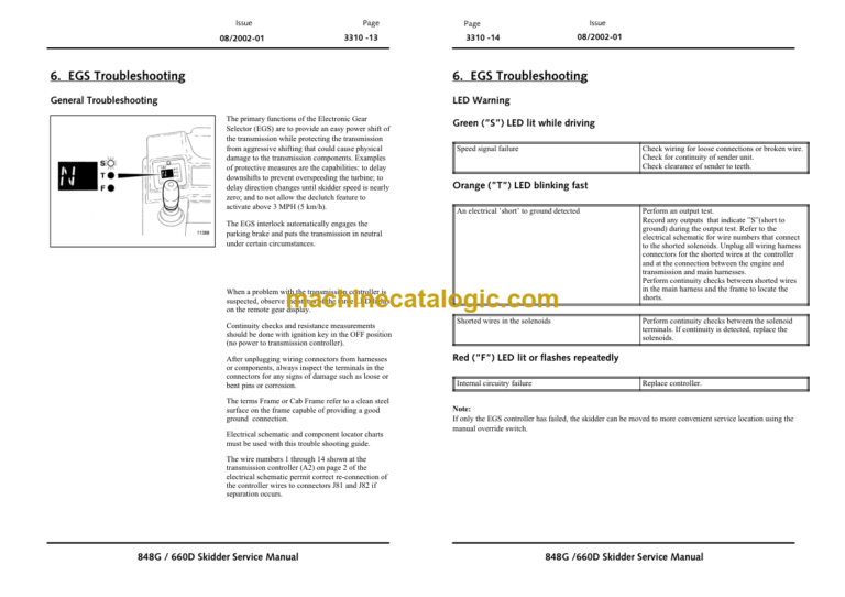 John Deere 848G 660D Grapple Skidder Technical Manual