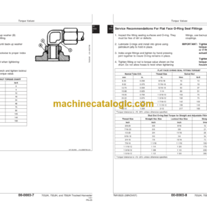 John Deere 703JH 753JH and 759JH Tracked Harvester Repair Technical Manual