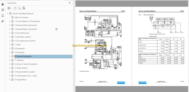 SANDVIK LH517 491 Workshop Manual Serial No. L717D513