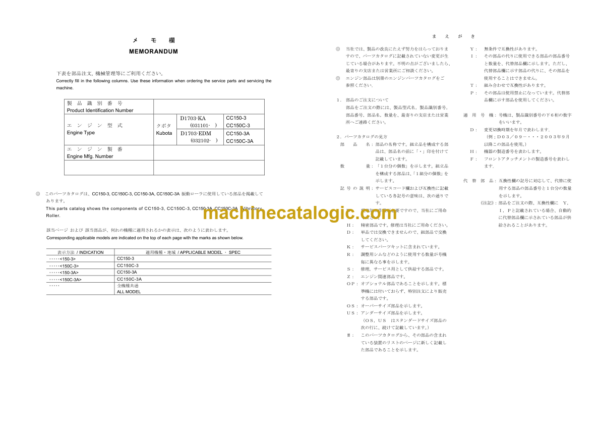 Hitachi CC150-3 150C-3 150-3A 150C-3A Vibratory Roller Parts Catalog