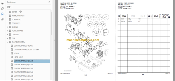 Hitachi ZW220-5B Wheel Loader (PNEE60-1-1) Parts Catalog