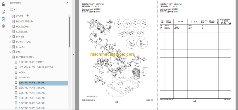 Hitachi ZW220-5B Wheel Loader (PNEE60-1-1) Parts Catalog