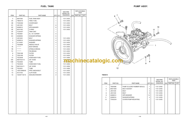 Hitachi EX110+ Parts Catalog