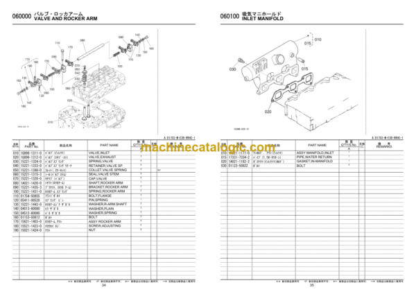 Hitachi D1703-M-R3B-RRHC-1 Engine Parts Catalog