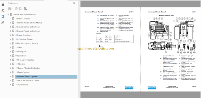 SANDVIK LH517 491 Workshop Manual Serial No. L717D513