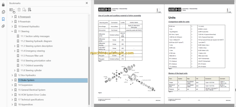 Sandvik TH663 Service and Repair Manual Serial No. T563D026