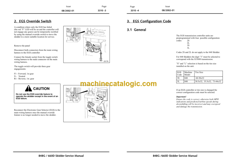 John Deere 848G 660D Grapple Skidder Technical Manual