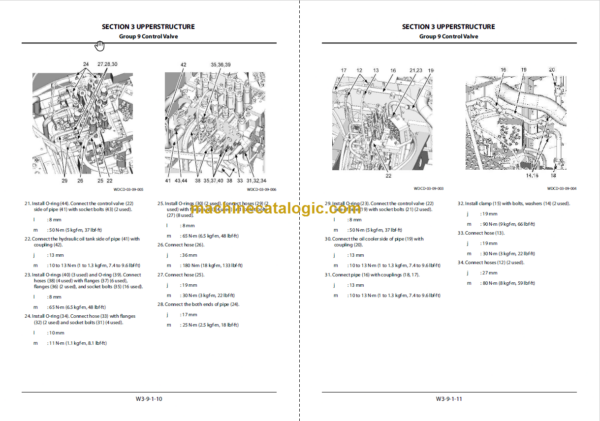 Hitachi ZX220LC-M Technical and Workshop Manual