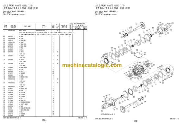 Hitachi ZW250-5B Wheel Loader Equipment Components Parts Catalog