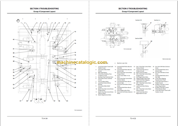 Hitachi ZX220LC-M Technical and Workshop Manual