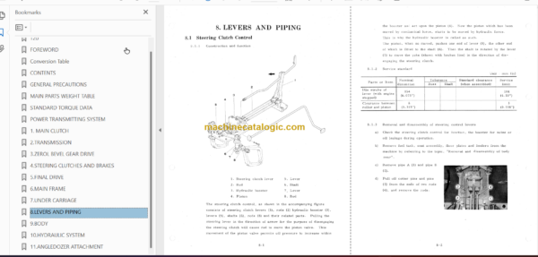 Hitachi T20 Dozer Service Manual