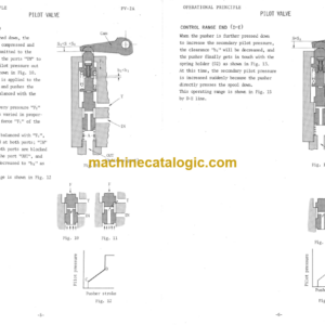 Hitachi KH150A Service manual