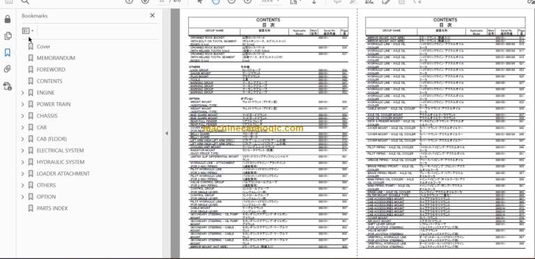 Hitachi ZW370-5B Wheel Loader (PNHE60-1-1) Parts Catalog