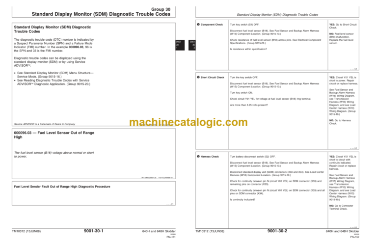 John Deere 640H and 648H Skidder Operation and Test Technical Manual TM10312 13JUN08