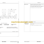 John Deere 848H Skidder Operation and Test Technical Manual TM10287 09JUN07