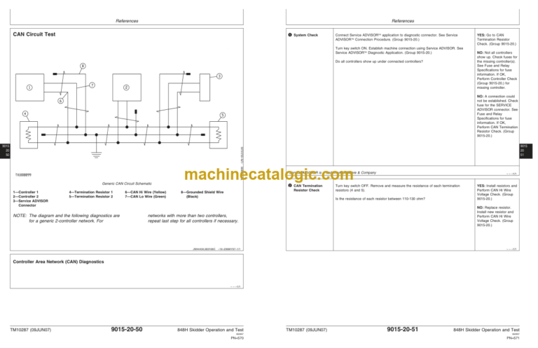 John Deere 848H Skidder Operation and Test Technical Manual TM10287 09JUN07