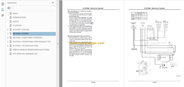 Hitachi CP210 Technicial and Workshop Manual