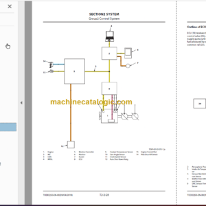 Hitachi ZX85US-6 Technical and Workshop Manual