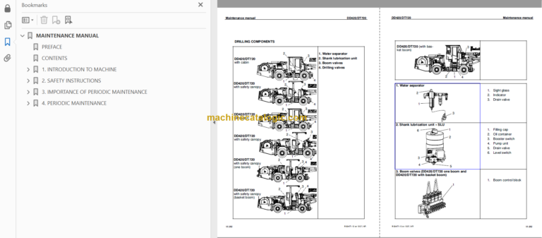 SANDVIK DD420-60C Maintenance Manual Serial No.107D113709-1