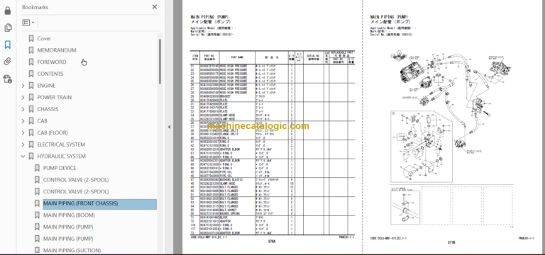 Hitachi ZW370-5B Wheel Loader (PNHE60-1-1) Parts Catalog