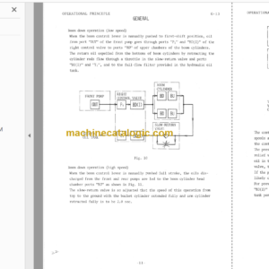 Hitachi UH061 Service Manual